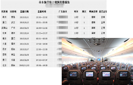 廣告監(jiān)測(cè)成功案例01
