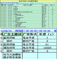 廣播輿情監(jiān)測