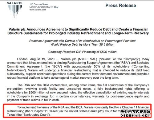 轟然倒下！欠債超過500億、市值不到5億！這家全球巨無霸破產(chǎn)了