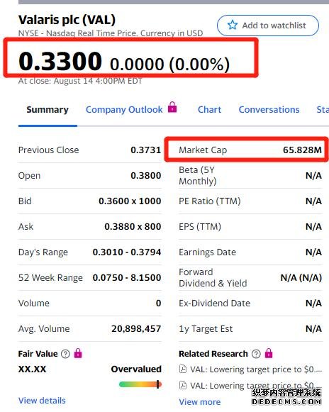 轟然倒下！欠債超過500億、市值不到5億！這家全球巨無霸破產(chǎn)了