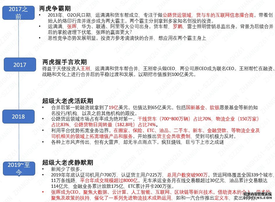 當年盛極一時的貨運版“滴滴”——滿幫，還能走多遠？