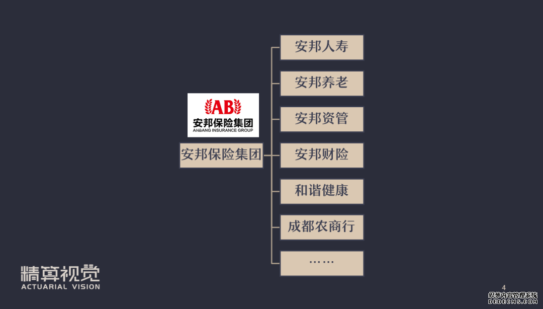 安邦保險(xiǎn)集團(tuán)宣布解散，手上的保單還有用嗎？