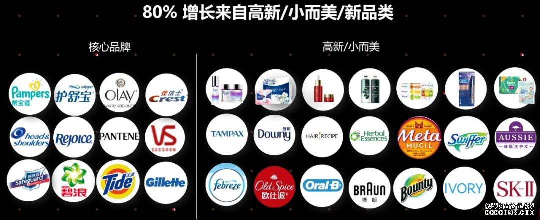 可口可樂“瘦身”自救，將削減旗下超一半品牌