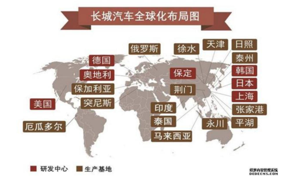 暴跌42%后，長城汽車還能挺過今年嗎？