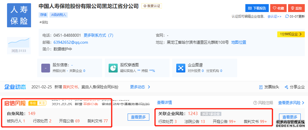 查實違規(guī)！中國人壽被罰51萬