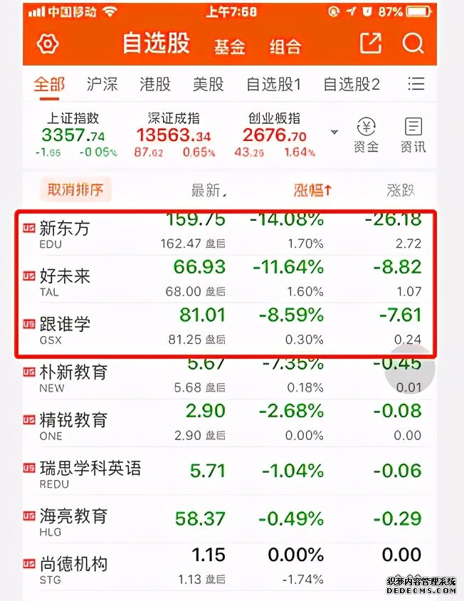 北京教育培訓(xùn)機構(gòu)停止線下培訓(xùn)，教培三巨頭一夜暴跌517億美元